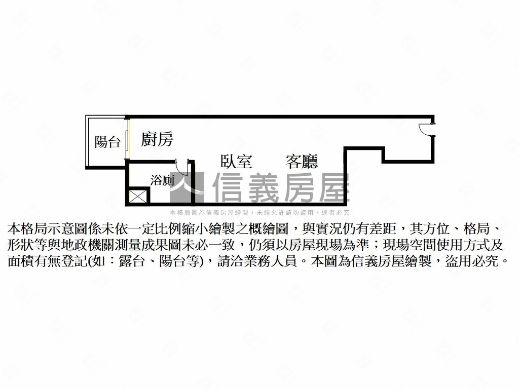 都廳大院低總價好入手美屋房屋室內格局與周邊環境
