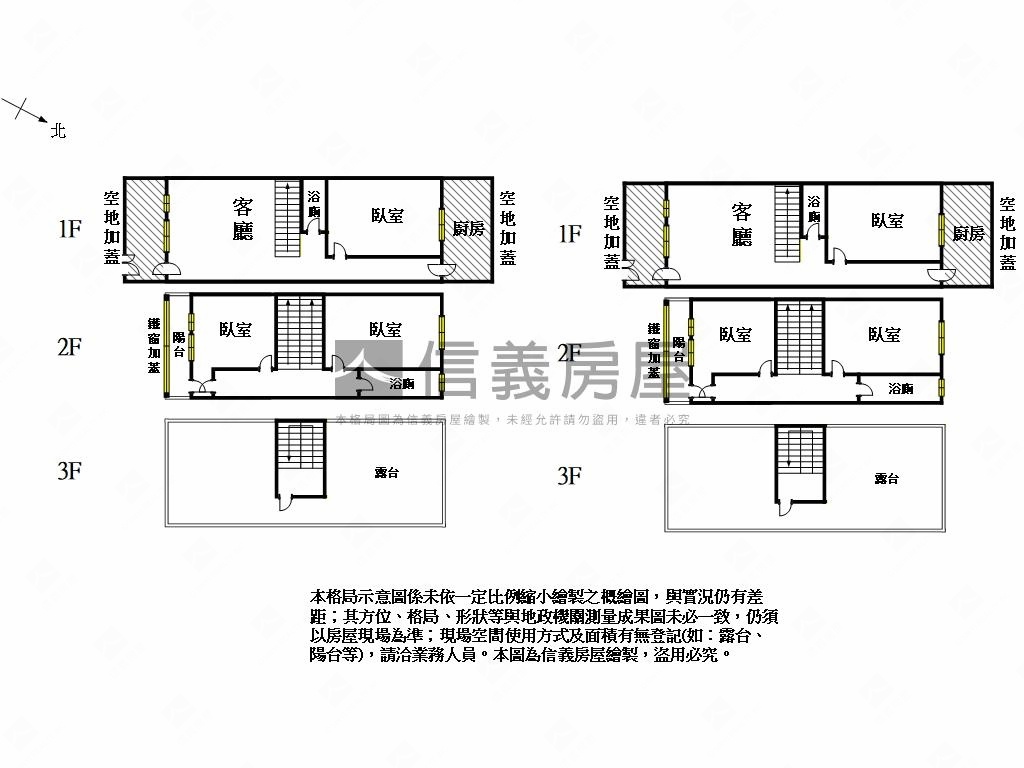 金華路雙拼透天約９米面寬房屋室內格局與周邊環境