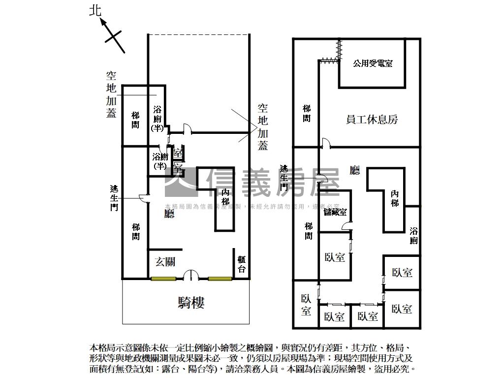 長安東傳家金店面房屋室內格局與周邊環境