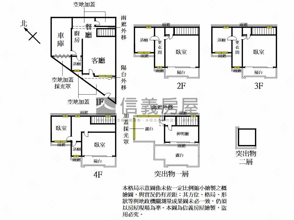 大器現代裝潢別墅稀有釋出房屋室內格局與周邊環境
