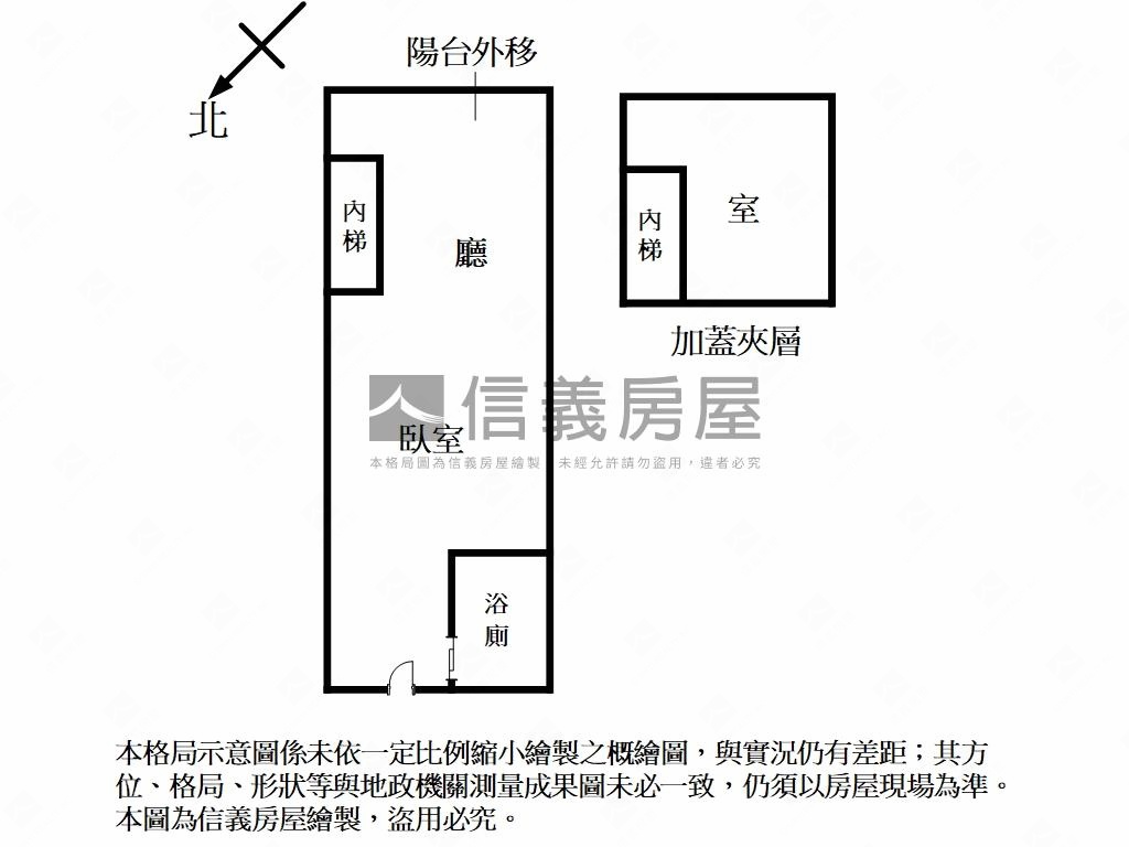 瓏山林●喜來登Ｎｏ．１房屋室內格局與周邊環境