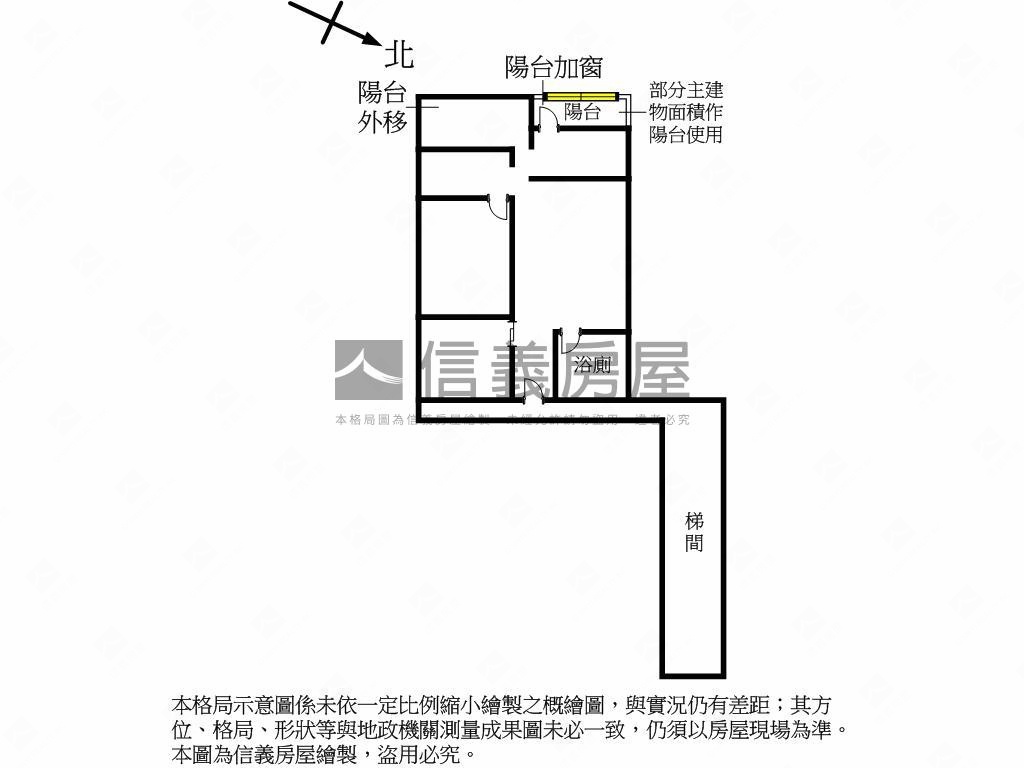 台北親家美裝潢房屋室內格局與周邊環境