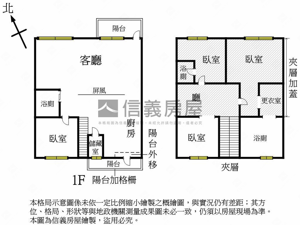 百達悅品１Ｆ綠景豪邸平車房屋室內格局與周邊環境