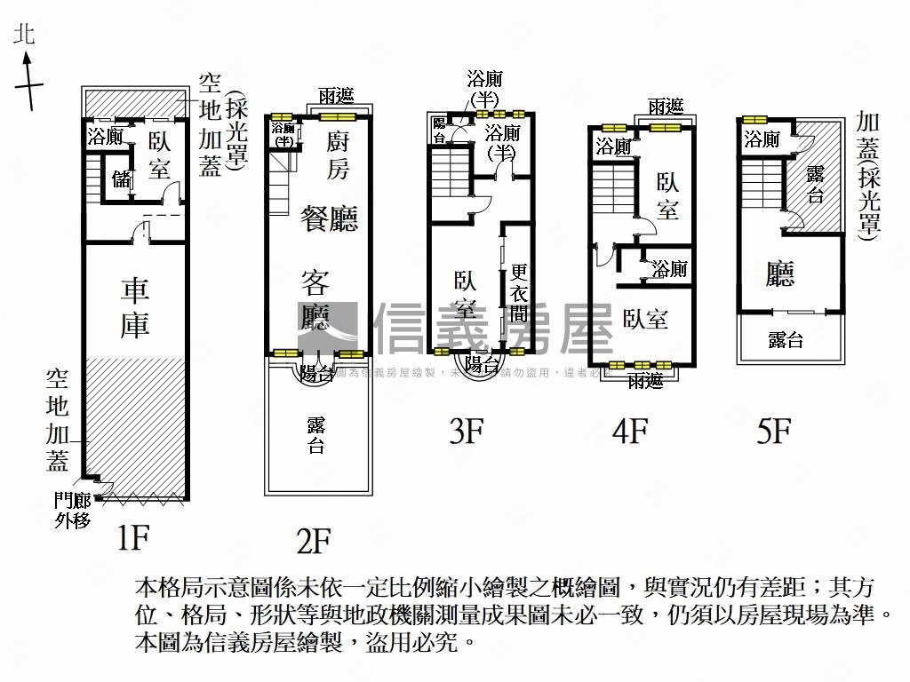 育平公園｜歐式樹海雙車邸房屋室內格局與周邊環境