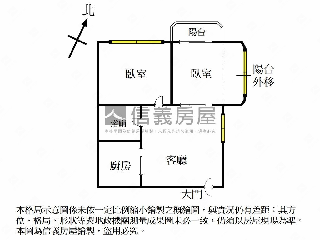 ★天王星★店長主推兩房房屋室內格局與周邊環境