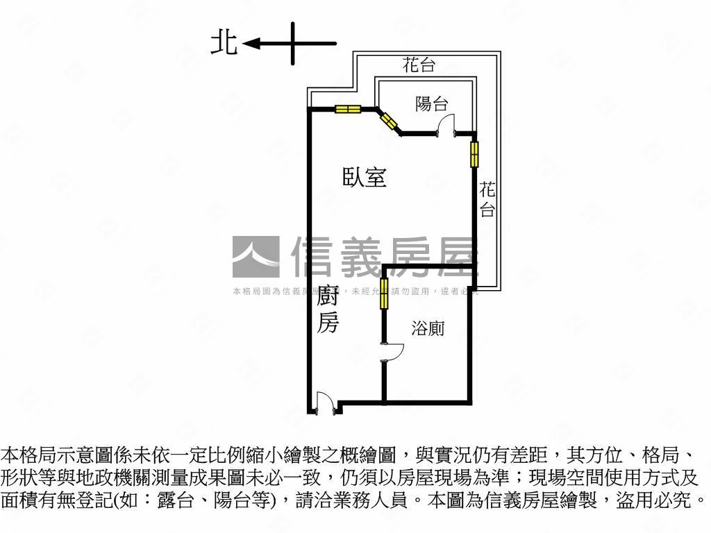 ☼低總價。陽光溫泉小套房房屋室內格局與周邊環境