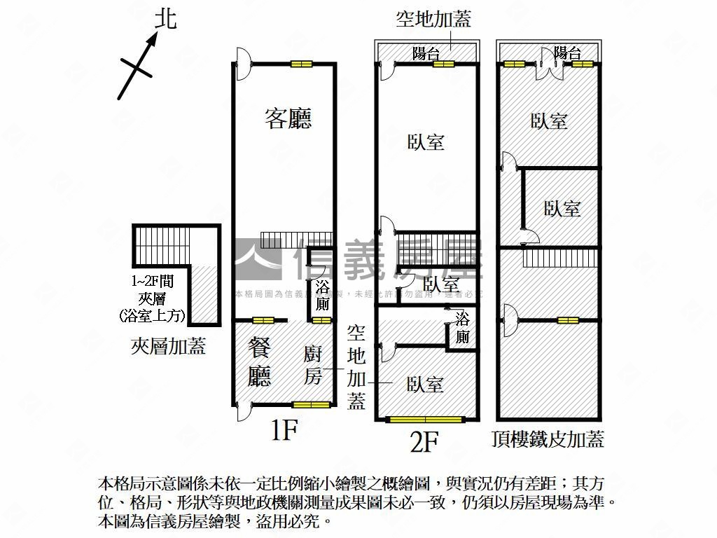 Ｏ１３商圈精華地段好透天房屋室內格局與周邊環境