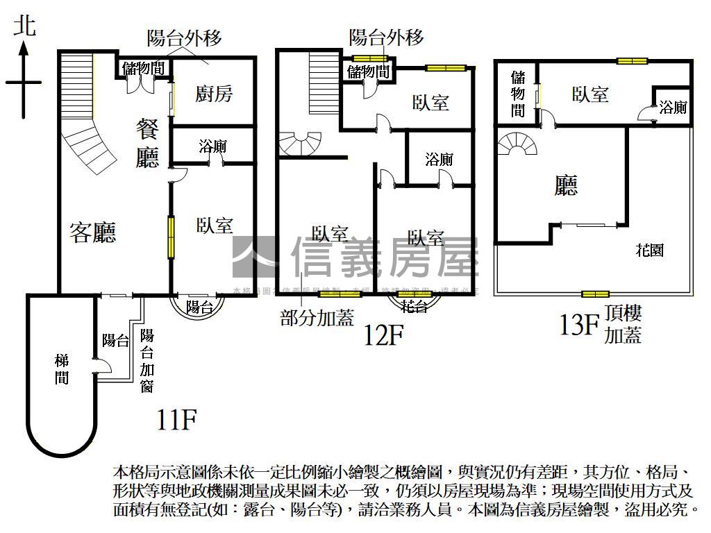 上曜傑座五期三平車捷運宅房屋室內格局與周邊環境