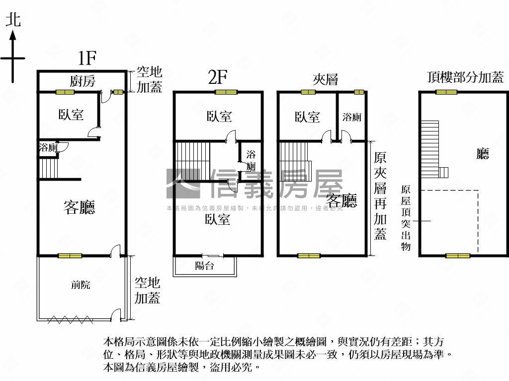 正旅順路朝南精美透天房屋室內格局與周邊環境