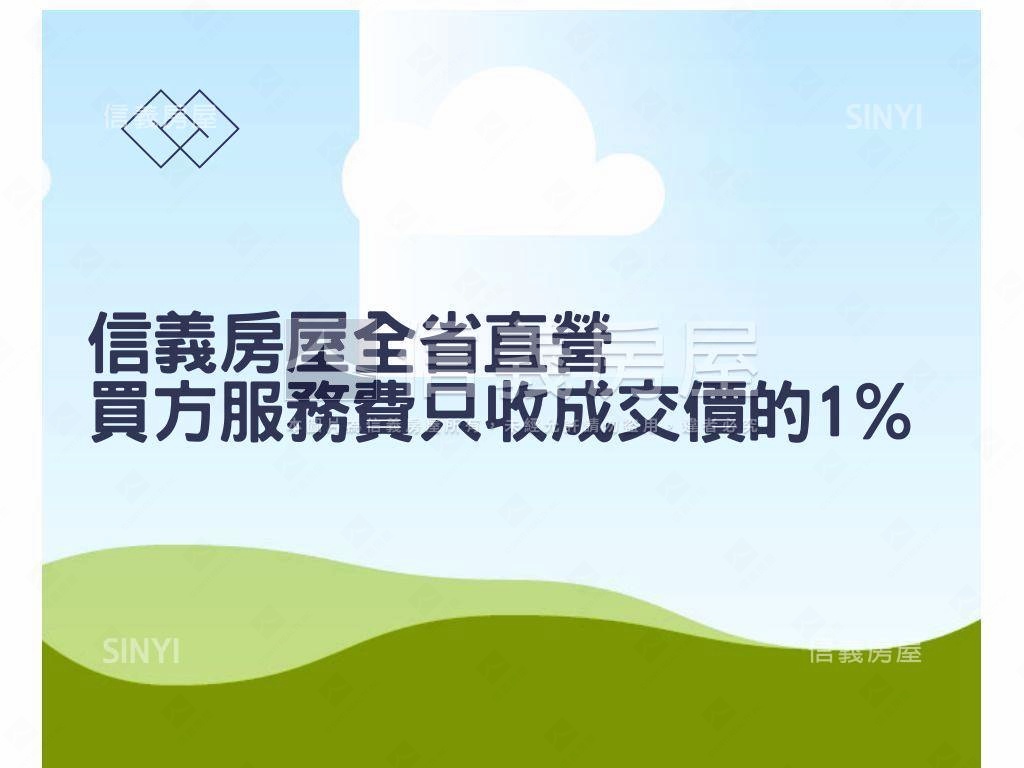 久樘花漾天鵝Ａ５房屋室內格局與周邊環境