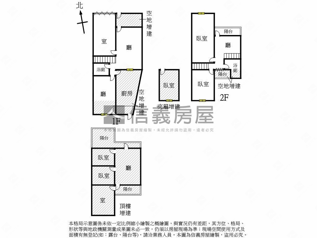 面寬透天‧近凱旋二聖站房屋室內格局與周邊環境