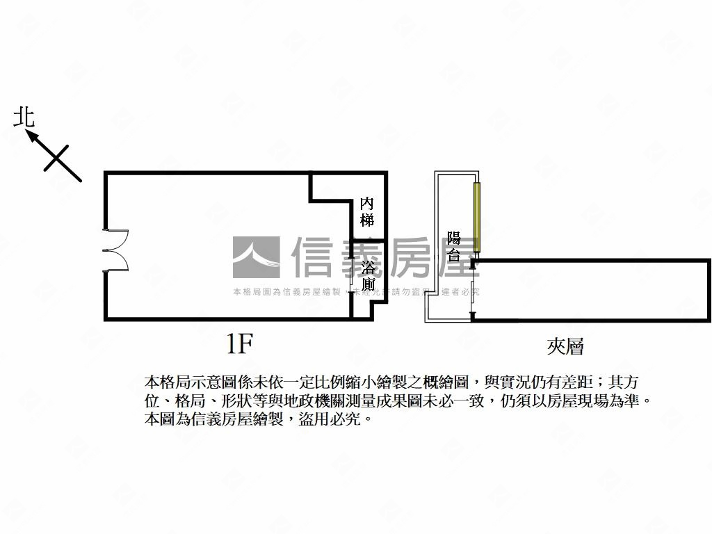 力璞之星財源滾滾金店面Ａ房屋室內格局與周邊環境