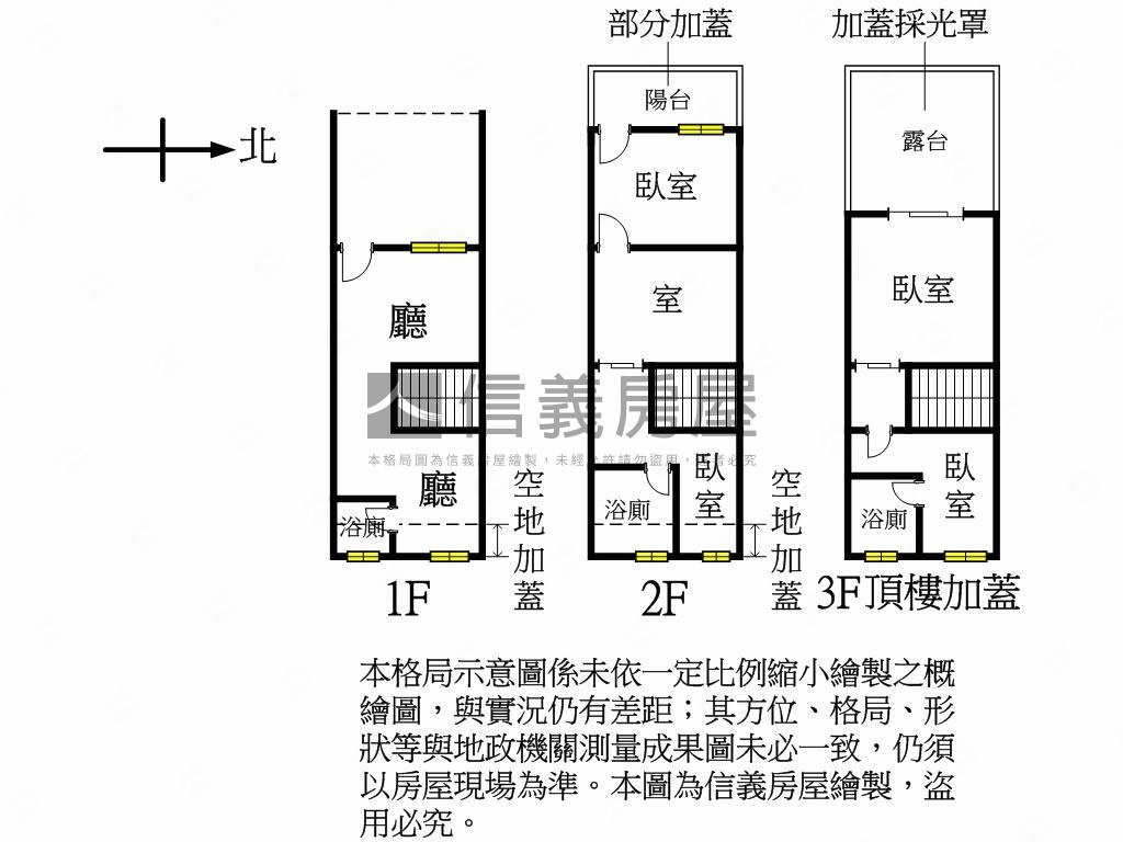 桃鶯路美妝透天房屋室內格局與周邊環境