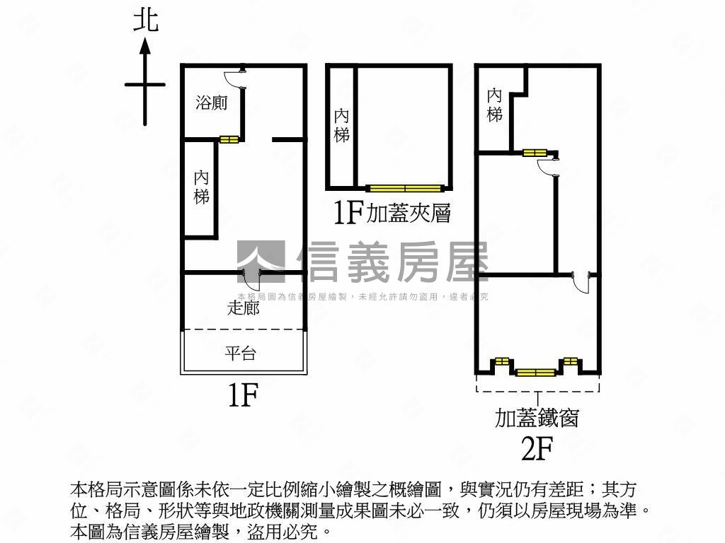 稀有關渡大國１＋２樓房屋室內格局與周邊環境