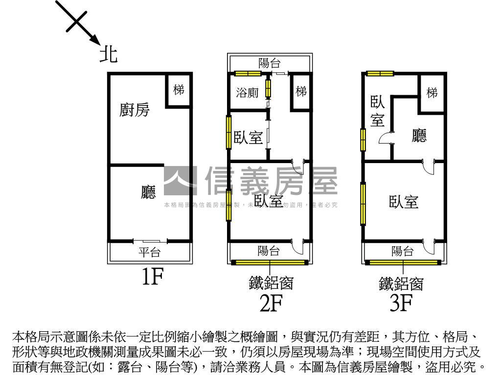 稀有關渡捷運站旁透天房屋室內格局與周邊環境