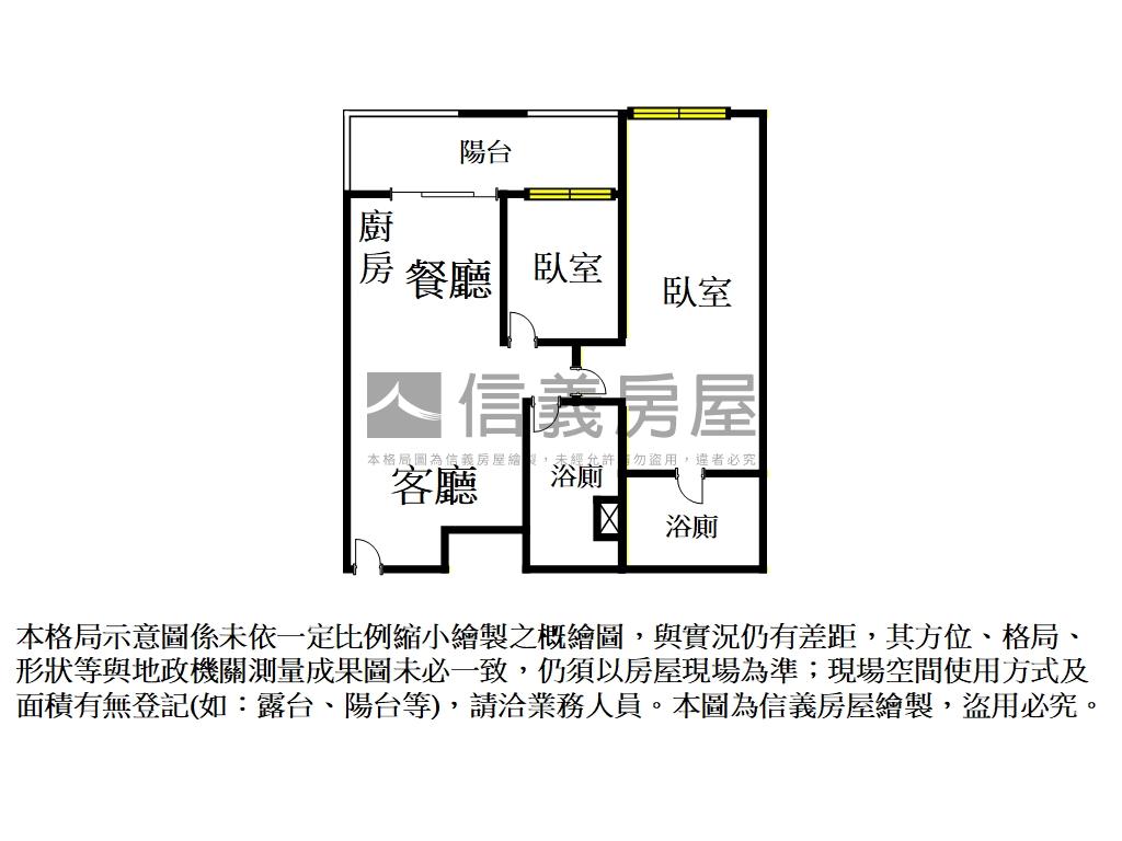 帝景六號－高樓２房釋出房屋室內格局與周邊環境
