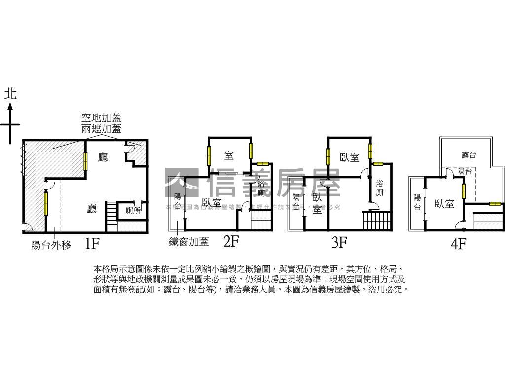 仁武優質面寬七米透天房屋室內格局與周邊環境