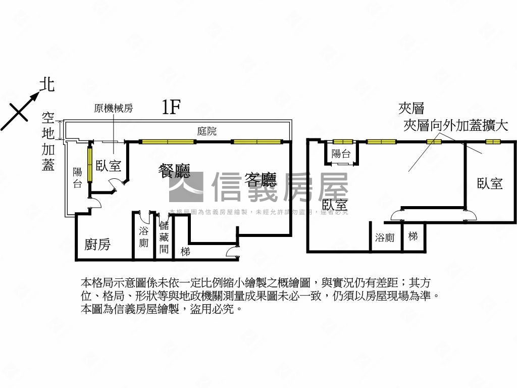 歐式外觀法式生活房屋室內格局與周邊環境