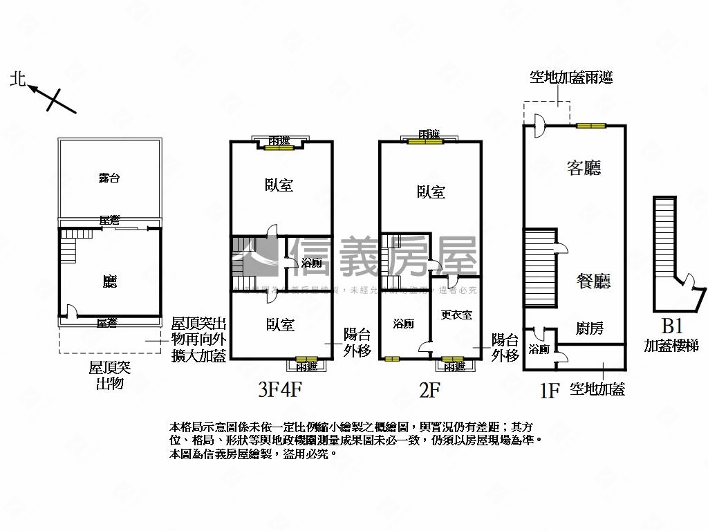 早安北大·稀有釋出美透天房屋室內格局與周邊環境
