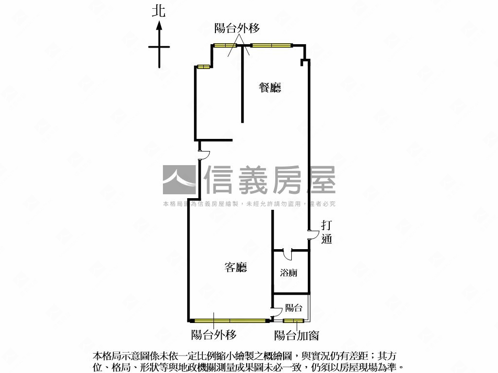 關渡山水河景雙併房屋室內格局與周邊環境