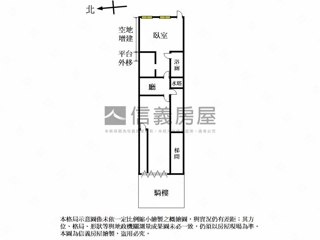 購入即創業，不二首選房屋室內格局與周邊環境