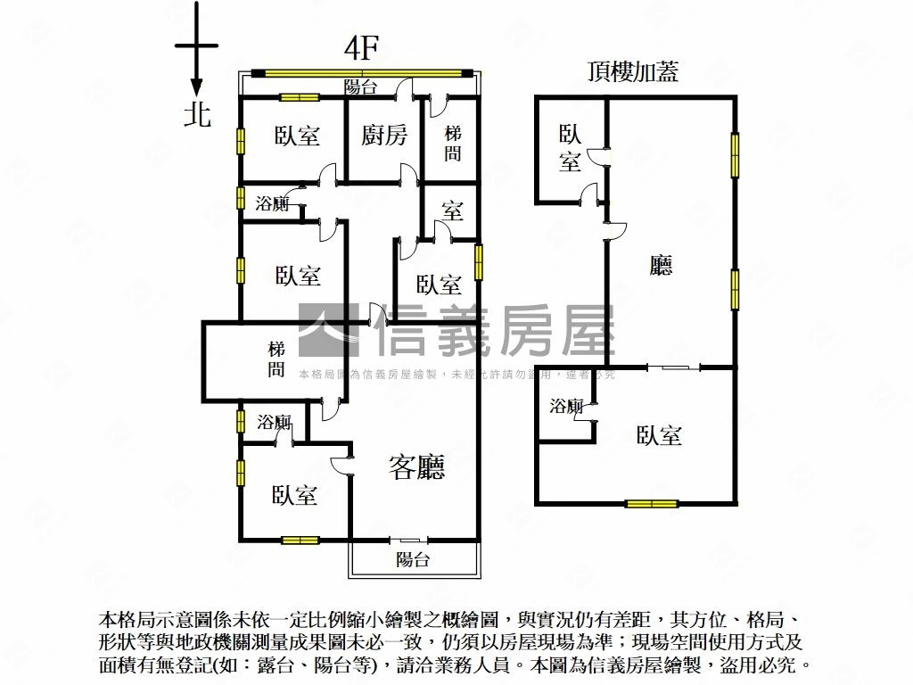 忠孝新生捷運４樓頂加房屋室內格局與周邊環境