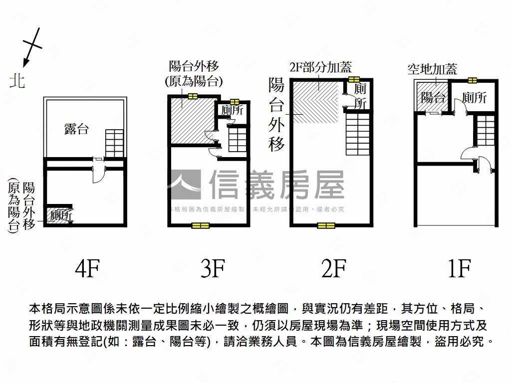 貝森朵夫⭐️輕屋齡好透天房屋室內格局與周邊環境