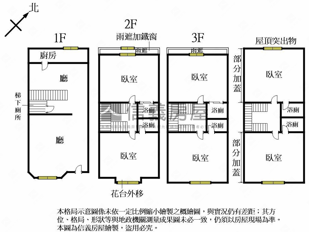 七期質感透天收租置產房屋室內格局與周邊環境