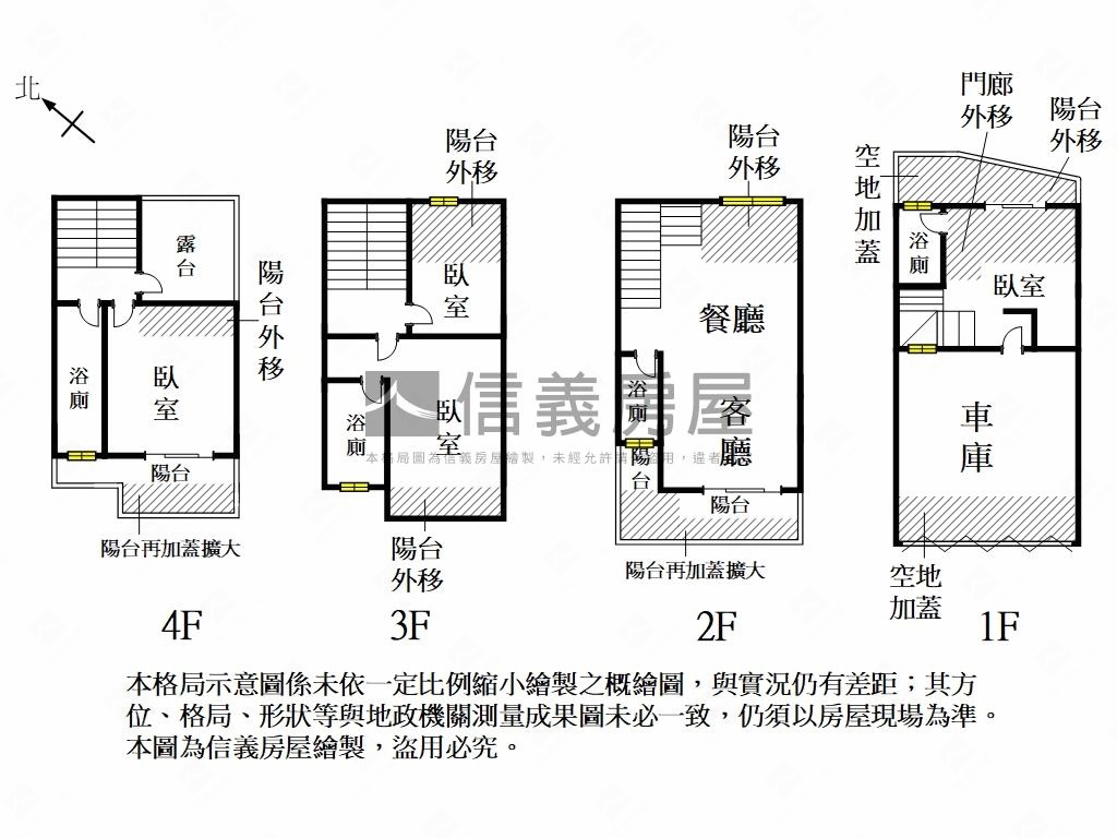 仁德全新大車庫別墅房屋室內格局與周邊環境