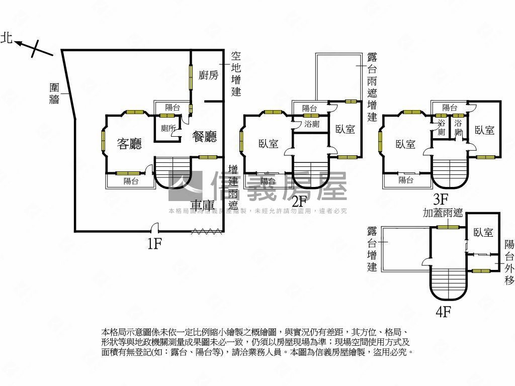 ⭐綠園生態花園別墅房屋室內格局與周邊環境