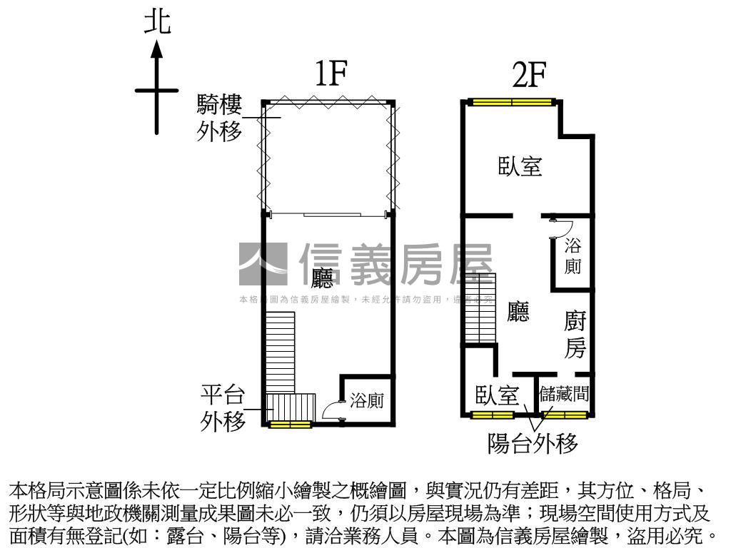 近北平商圈裝潢樓店附車位房屋室內格局與周邊環境