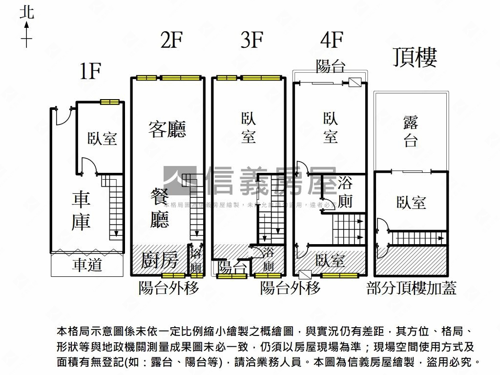 鄭仔寮百慶車墅房屋室內格局與周邊環境