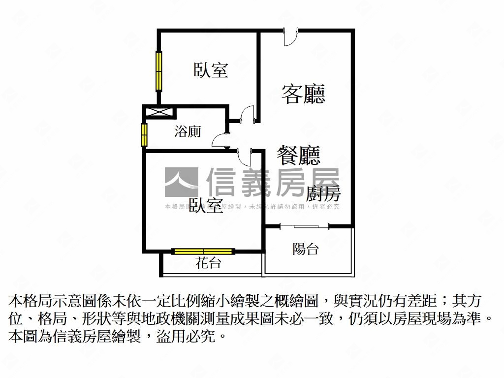 樂樂南科｜高樓兩房平車房屋室內格局與周邊環境