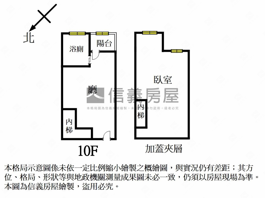 稀有Ｖ１小單位釋出房屋室內格局與周邊環境