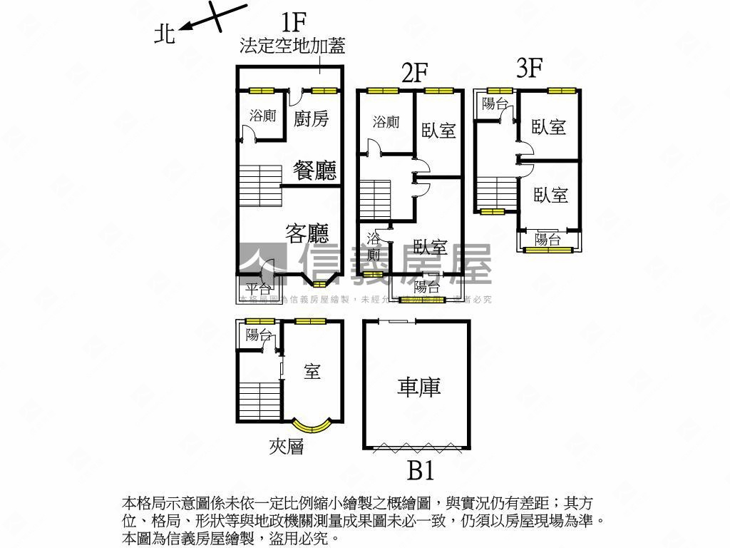 竹中藝術國寶房屋室內格局與周邊環境