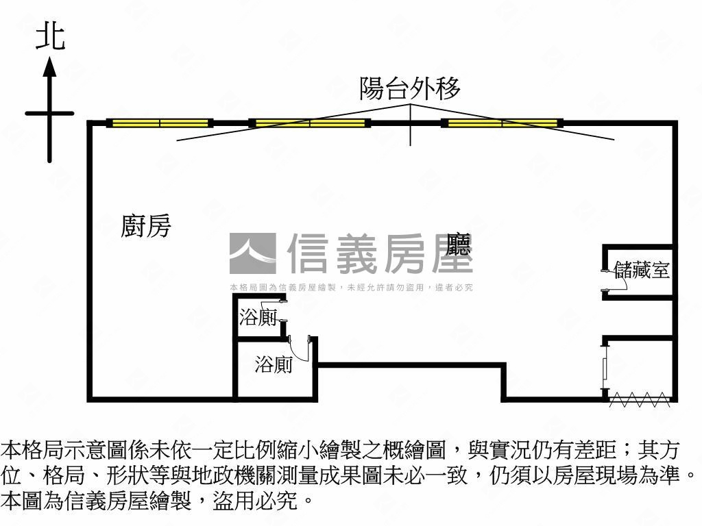 燙金忠孝東路四段店面房屋室內格局與周邊環境