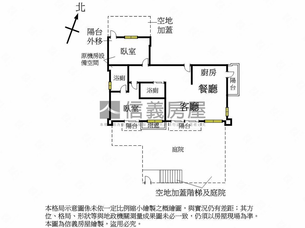 新北投｜花園一樓含車位房屋室內格局與周邊環境