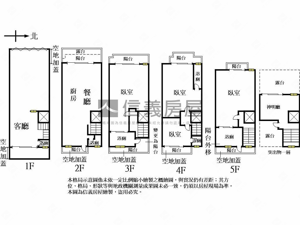 中科全新車庫電梯別墅Ｃ房屋室內格局與周邊環境