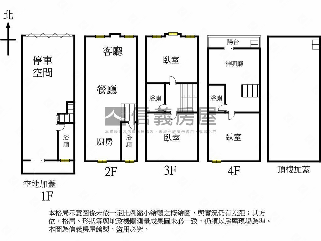 約１１年活路美透天房屋室內格局與周邊環境