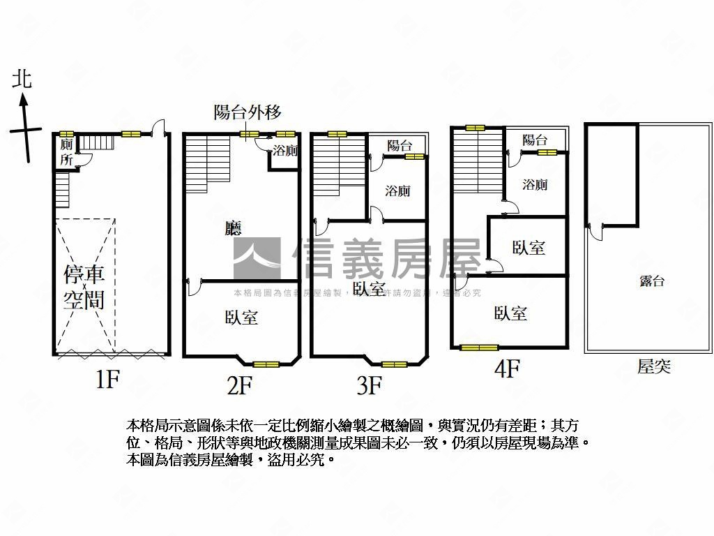 屏東潮州近公園臨路透天房屋室內格局與周邊環境