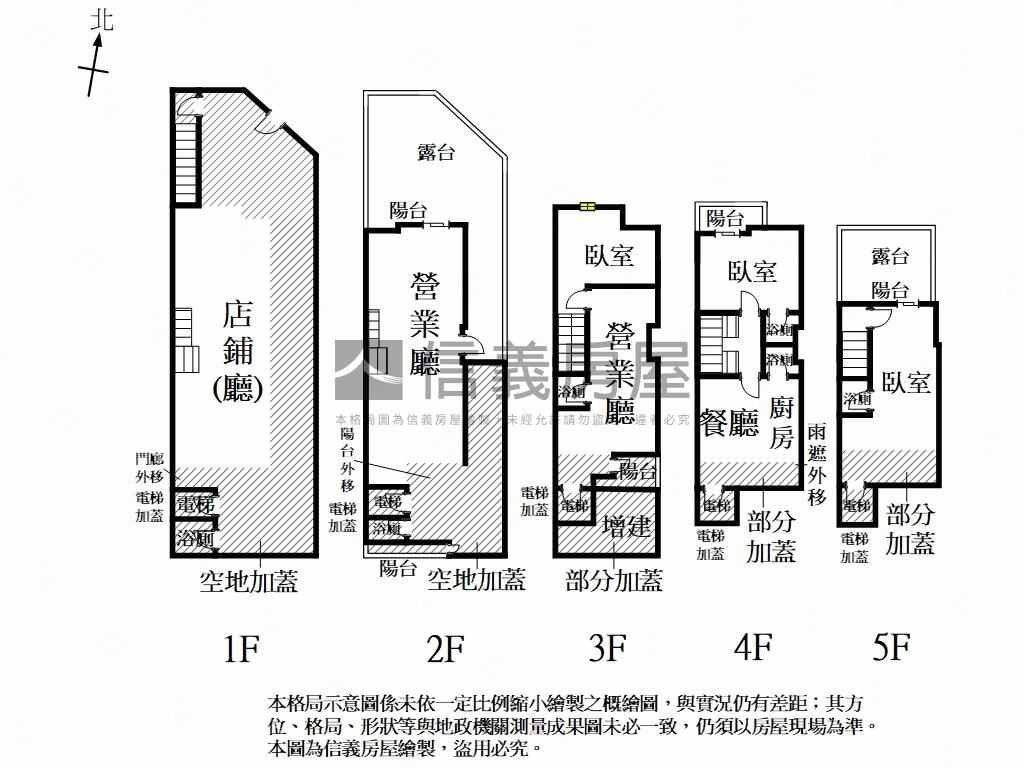 虎尾寮｜光韻映築質感角域房屋室內格局與周邊環境