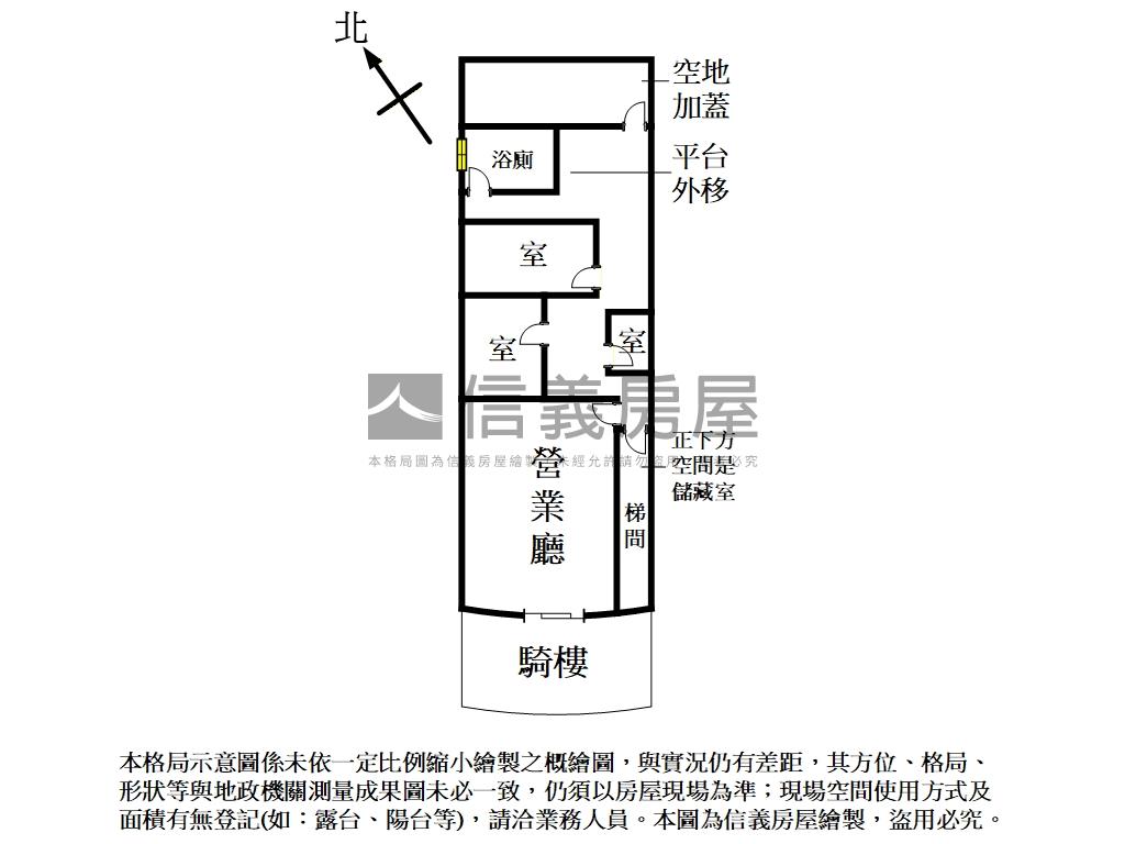 汐止莊敬街金雞母店面房屋室內格局與周邊環境