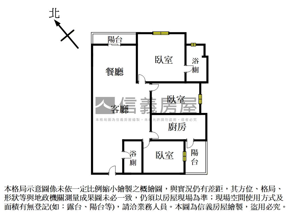 北投新成屋電梯美三房車位房屋室內格局與周邊環境
