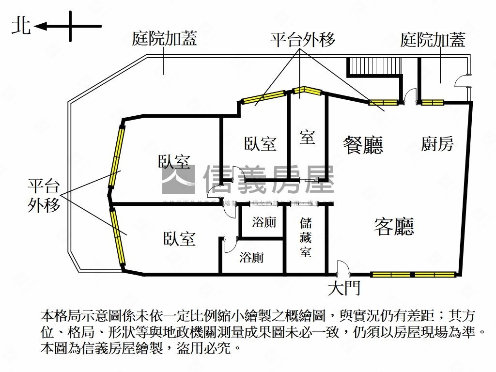 天母圓環社區管理一樓房屋室內格局與周邊環境