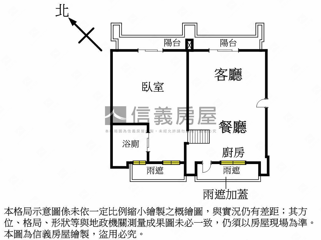 北醫雙併新廈有車位房屋室內格局與周邊環境