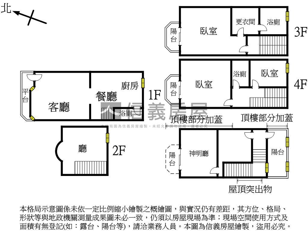 東山路美美透天房屋室內格局與周邊環境