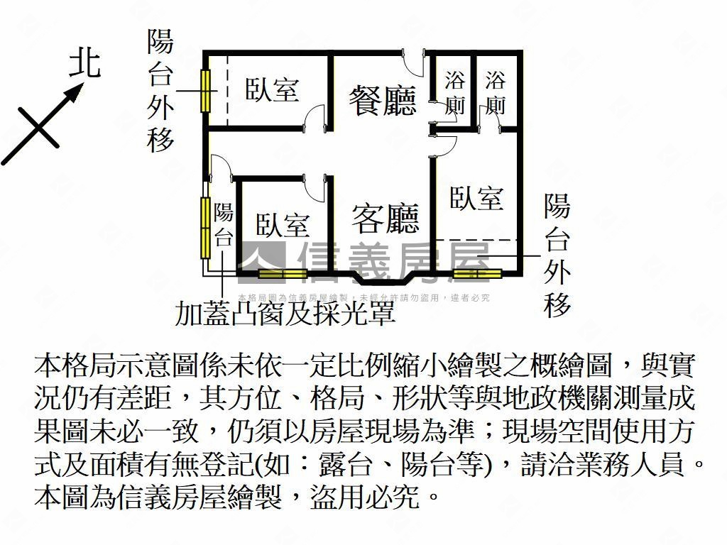 雙鐵金脈科學城美三房車位房屋室內格局與周邊環境