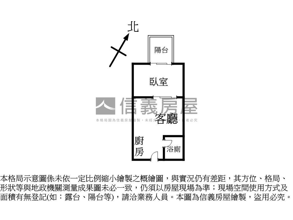 金爵騎仕美屋房屋室內格局與周邊環境