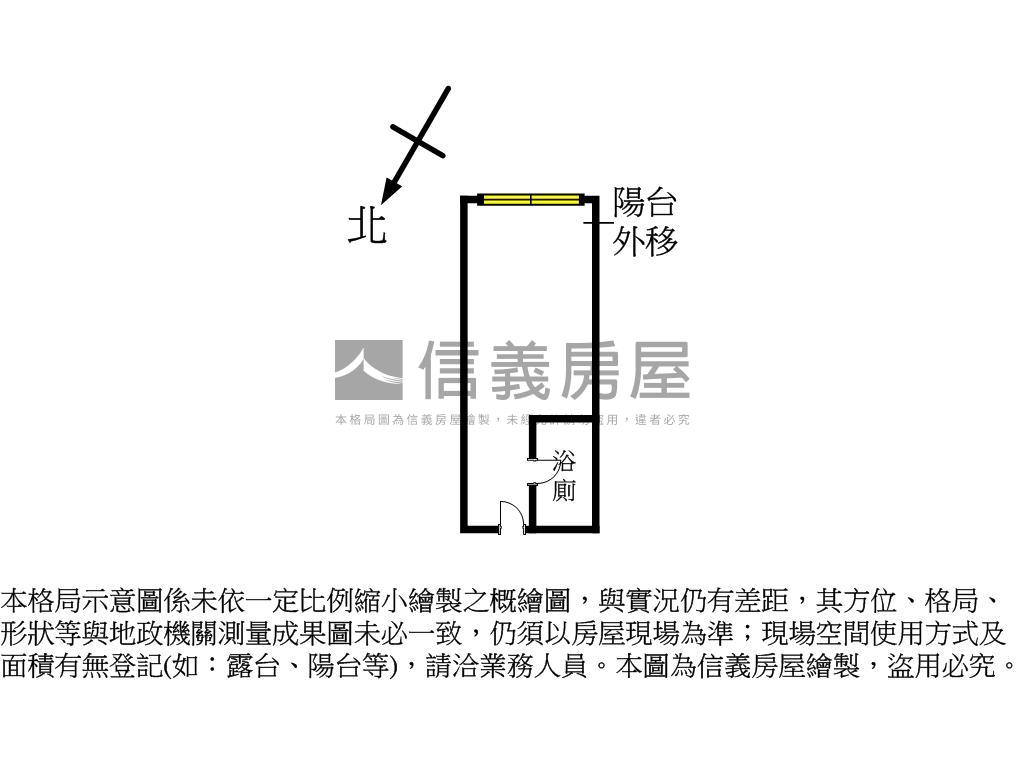 四季紐約高樓採光房屋室內格局與周邊環境