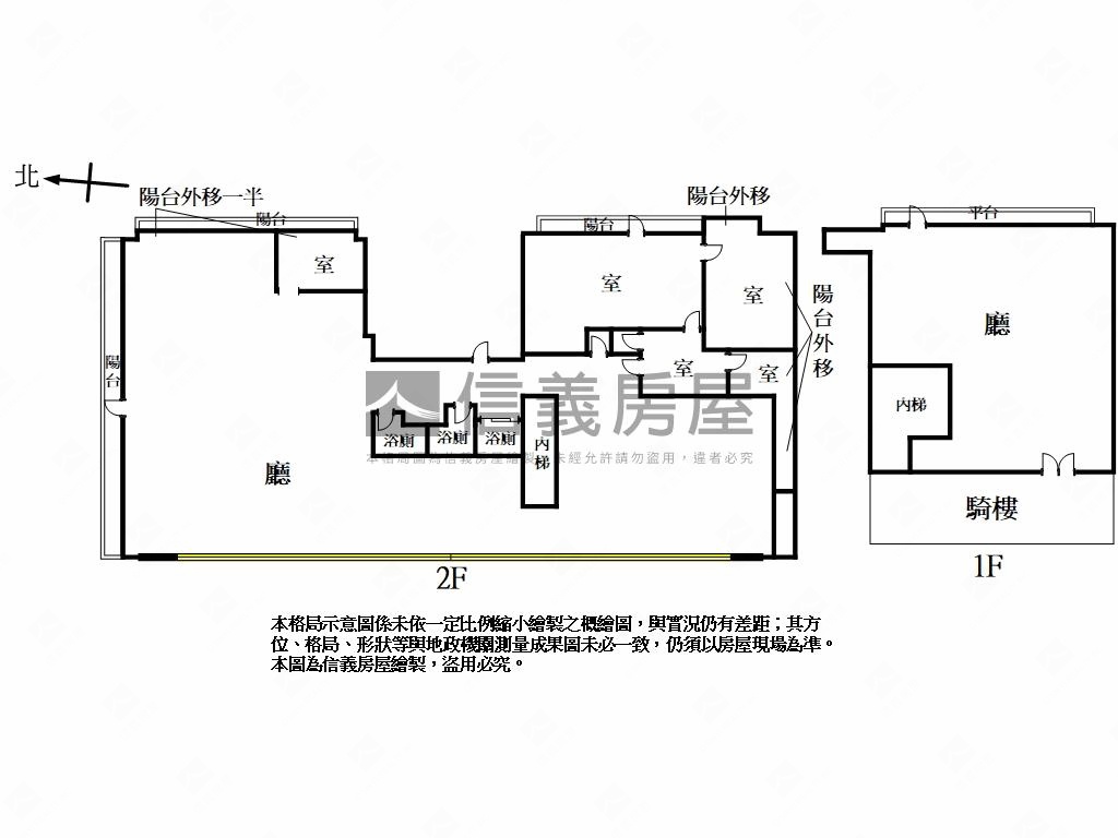 羅斯福路古亭捷運金店房屋室內格局與周邊環境